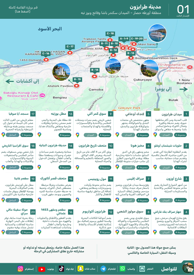 صفحة نموذجية من جدول جولة الشمال التركي
